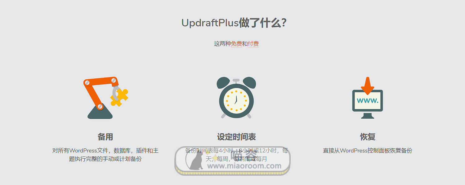 「WP插件」 备份插件 UpdraftPlus Premium v2.16.18.24 专业版+破解+中文汉化 【已更新】